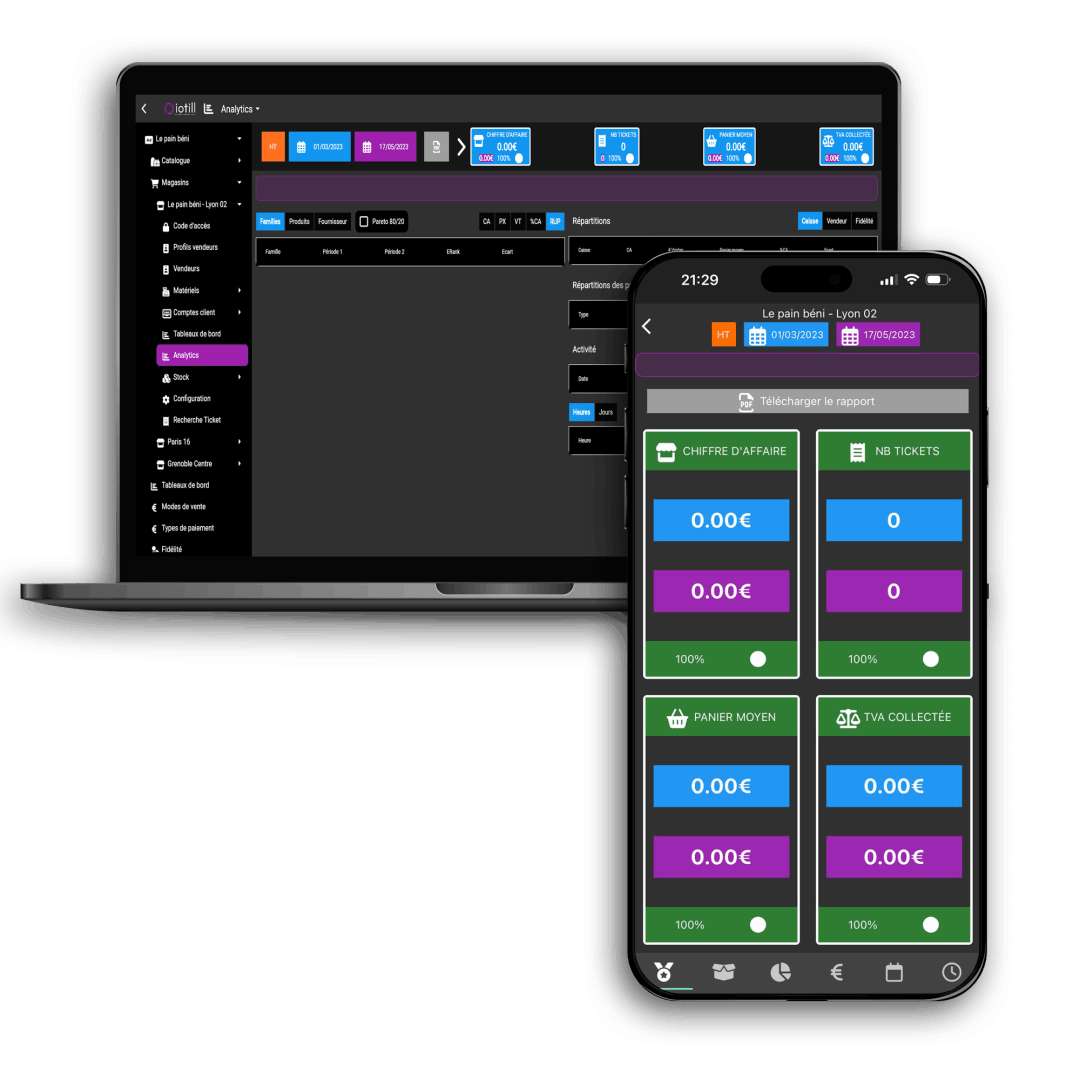 Équipement et application iotill complémentaires
