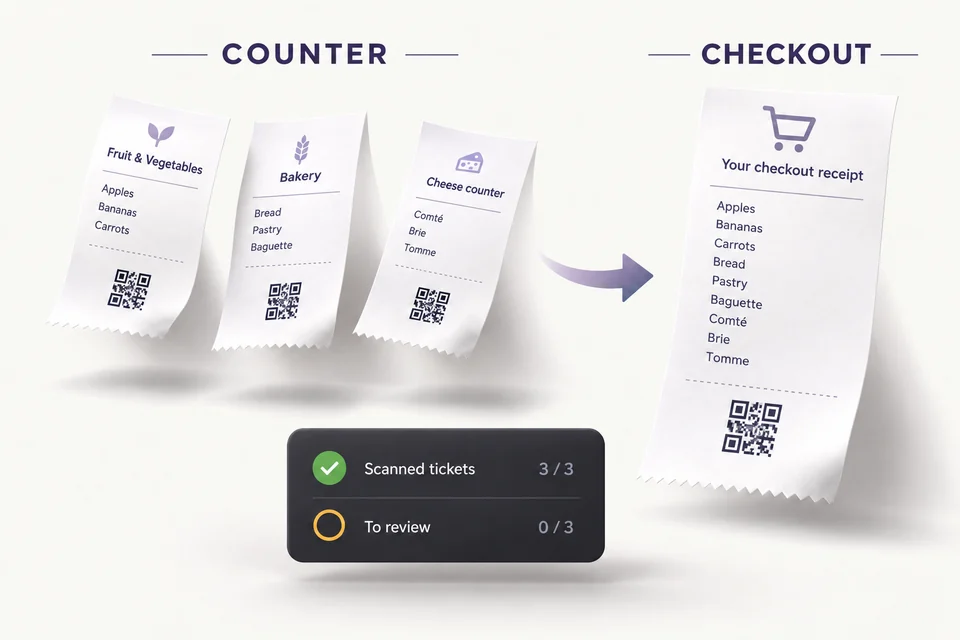 Reconciliation of counter tickets and tickets scanned at checkout, with outstanding tickets to review