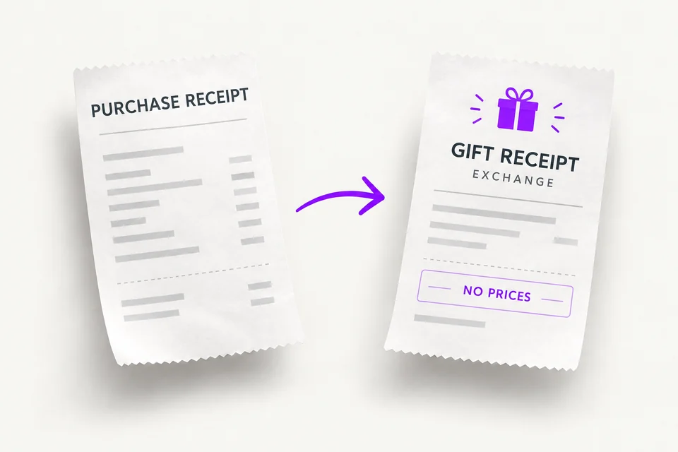 From a purchase receipt to a price-free gift receipt for an exchange